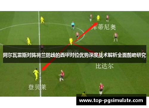阿尔瓦雷斯对阵荷兰防线的西甲对位优势深度战术解析全面前瞻研究