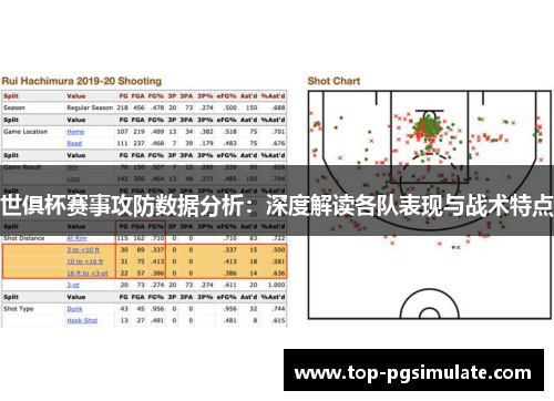 世俱杯赛事攻防数据分析：深度解读各队表现与战术特点